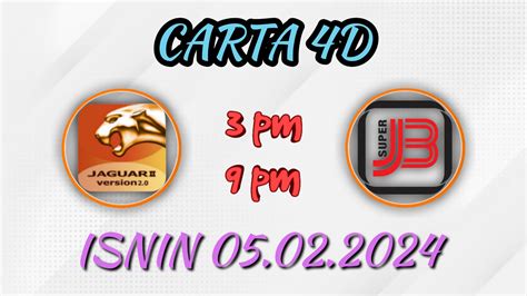 carta j2 j3|CARTA ~ J2 .